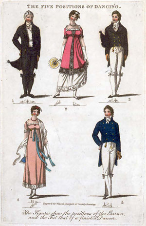 1811 Les 5 positions Planche tirée de Analysis of Country Dancing par Thomas Wilson